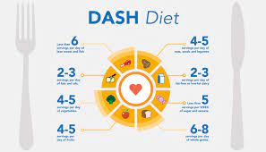 Why Is Maintaining A Healthy Blood Pressure Important?