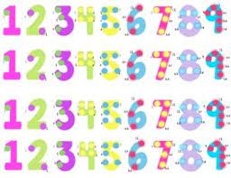 Subscribe to receive my latest videos, free printables, unique sales and insider ideas right to your inbox every week! Pin On First Grade