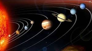 Da wikipédia, a enciclopédia livre. Olvidate De Esta Imagen Del Sistema Solar Asi No Se Mueven Los Planetas Rpp Noticias