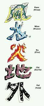 Pin By Kimosabe On Japanese Words Learn Japanese Japanese Kanji Japanese Phrases