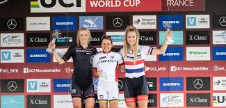 Sina frei, gerhard kerschbaumer, laura stigger. Malene Degn Ghost Den Sina Frei Ghost Sui Evie Richards Trek Gbr Giessegi