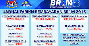 Ini info terkini menteri kewangan 2018. Brim 2018 Bujang Dah Masuk Br1m Free