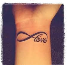 Wrist Tattoo Tumblr Dovme Alintilari Dovmeli Kadin Sonsuzluk Dovmeleri
