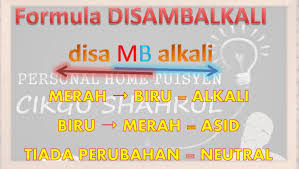 Nota sains tingkatan 2 flip ebook pages 1 34 anyflip anyflip. Sains Upsr Apa Yang Pelajar Perlu Ingat Dalam Tajuk Asid Alkali Cmn Academy Online Learning Platform
