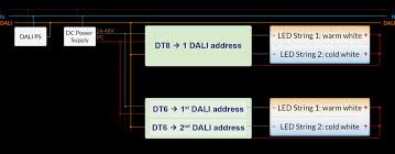 Https Www Lunatone Com Wp Content Uploads 2020 09 89453899 Knx Dali Gateway Datasheet Ger D0090 Pdf