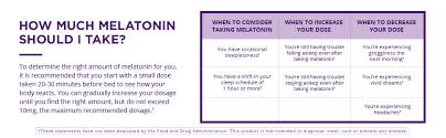 And in the daytime, the levels released are suppressed as we are exposed to sunlight. Amazon Com Natrol Advanced Sleep Maximum Strength 10 Mg Tablets Melatonin 60 Count Health Personal Care