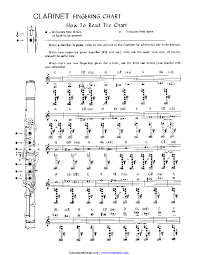 Clarinet Fingering Chart Pdfsimpli