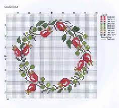 Filtern sie nach thema und niveau und entdecken sie ihr traumdesign! Luli Kreuzstichblumen Kreuzstich Kostenlos Kostenlose Kreuzstichmuster