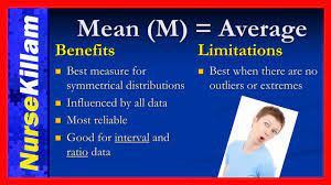 Mean Median And Mode Understanding And Calculating Measures Of Central Tendency Youtube
