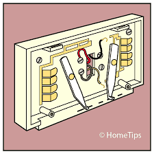 G green wire to the g terminal; How To Test A Thermostat Hometips
