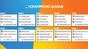Detailed info include goals scored, top scorers, over 2.5, fts, btts, corners, clean sheets. 2021 Afc Champions League Draw Produces Thrilling Groups Al Bawaba