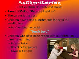 These parents might love and care deeply for their children, but their children often don't feel that love because it's hidden behind the discipline and demands. Learning Targets Define The 4 Types Of Parenting Styles Analyze Parenting Styles For Further Depth Of Understanding Create Informative Posters On Ppt Download