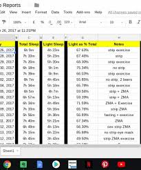 what i learned from six months of obsessive sleep hacking