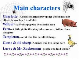 Pin On Things To Make