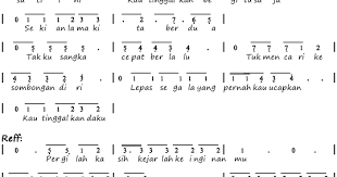 Maybe you would like to learn more about one of these? Pergilah Kasih D Masiv Not Angka Lagu
