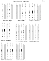 native american flute notes songs in tablature and