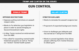 20 Always Up To Date Gun Control Debate Pros And Cons Chart