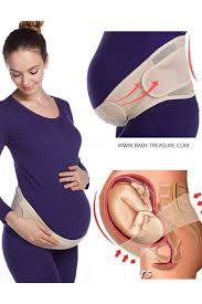Pin On Pregnancy Support Gadgets