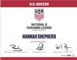 Great learning environment! Can't wait to continue the development!