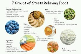 7 Groups Of Stress Relieving Foods Stress Food Stress Relief Food Food