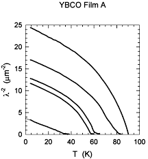 Jeff kull construction development, a general contractor company in san diego, california, are builders of residential custom homes and commercial buildings. Https Itp Uni Frankfurt De Gros Pdf Rvb 04 Pdf
