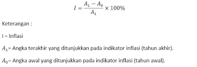 Contohnya, dengan melihat perkembangan indeks harga konsumen, pemerintah bisa menghitung laju inflasi. Cara Menghitung Inflasi Dan Respon Pemerintah Untuk Mengatasinya