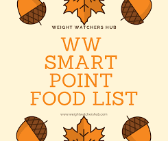 Here they are—your complete list of zeropoint foods for purple! Weight Watchers Points Plus Food List Weight Watchers Hub