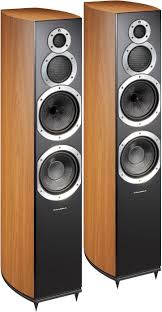 Wharfedale Diamond 10 7 Buscar Con Google Hifi Heimkino
