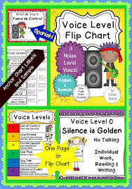 Voice Level Flip Chart English Spanish Voice Levels