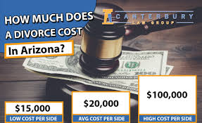 State laws require that you wait 60 days from the date of service before you can proceed with a divorce. How Much Does A Divorce Cost In Arizona Attorney Fees