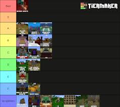 Minecraft server hosting by fatality servers. Minecraft Updates Tier List Fandom