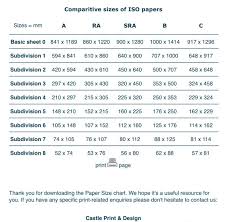 Paper Sizes Uk Envelope Paper Sizes