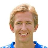 Caleb Calvert Alternatives FIFA 18