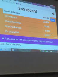 11 Funny Kahoot Names Memes Factory Memes