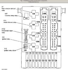 Whether you want to replace a lost remote control, need a new set of box fan feet, or are ready to replace filters, the lasko parts store is available for quick and easy order placement. 99 Contour Fuse Diagram Wiring Diagrams Quality Fat