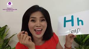 BÀI HỌC 2: PHÁT ÂM CHUẨN CÁC CHỮ CÁI E-F-G-H TRONG TIẾNG ANH