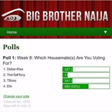 Big Brother Naija Vote Chart Olori Supergal