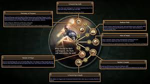 Minion Instability Poe