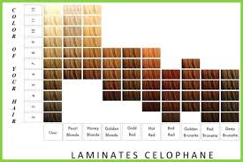 Davines Finest Pigments Color Chart Best Picture Of Chart