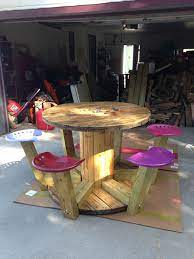 This is genius & an awesome alternative to a traditional picnic table. Pin By Jim Durst On Jdzynz Spool Tables Wood Spool Kids Play Furniture