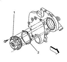The new pump will come with a gasket that separates the pump from the crankcase, and it must be aligned bolt the pump into place, then connect the hoses to their respective locations. Water Pump Six Cylinder Front Wheel Drive Automatic 120 000 Miles