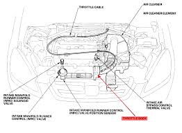 I want to add a power outlet to my car in the back and want to see if there is already a plug that i could put my outlet into. 2002 Honda Cr V Wiring Diagram Megan Playnovecento It