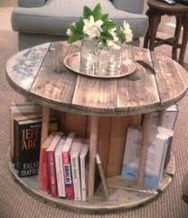 Recyclage Quoi Faire Avec Un Touret En Bois Idee Deco Idees De Meubles Deco
