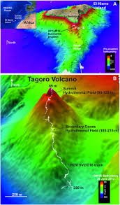 Find hierro at amazon.com movies & tv, home of thousands of titles on dvd and. Low Temperature Shallow Water Hydrothermal Vent Mineralization Following The Recent Submarine Eruption Of Tagoro Volcano El Hierro Canary Islands Sciencedirect