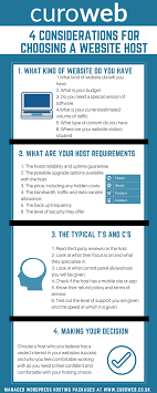 4 Considerations For Choosing The Best Website Hosting Solution For Your Business More Wordpress Informatio Website Hosting Business Management Degree Hosting