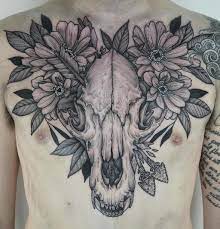 Take a look at the list below and pick your favorite skull rose tattoo. Bear Skull Tattoos Meanings Symbolism Tattoo Designs