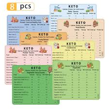 Keto Cheat Sheet Magnets 8 Pcs Keto Diet Quick Reference Guide For Beginner Ketogenic Foods Protein Carb Fat Fridge Magnet Chart Keto Recipe