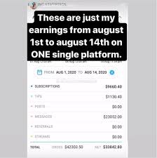 To determine how much money you can make on onlyfans, we created a handy calculator so you can get a rough estimate. 90 Day Fiance Stephanie Earns 900k By Her Only Fans Income Shocked Fans By Sharing Proof