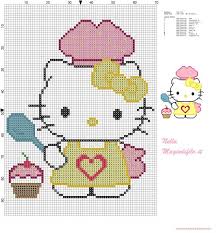 Hello kitty has a message for you! Hello Kitty Muffin Cooking Cross Stitch Graficos Ponto Cruz Infantil Bordado Ponto Cruz Infantil Ponto Cruz Infantil