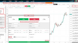 Now, multiple online brokers and platforms are available to canadian traders. Forex Com Review